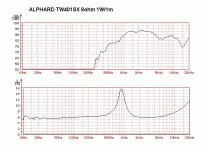 alphard_tw401sx_8om_129.gif