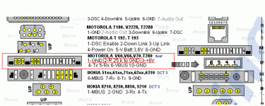 motorol.gif