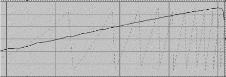 pomiar_150.gif