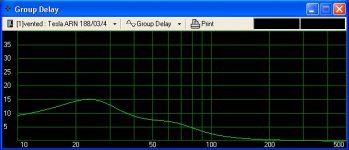 group_delay-44hz_35dm3.jpg