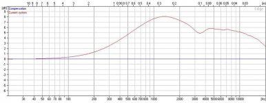 beffle_step_dla_dayton_187.jpg