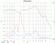 stx_gdn18_140_8akx_thd1_829.gif