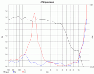 stx_gdn18_140_8akx_thd3_126.gif