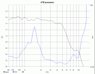 stx_gdn18_140_8akx_thd4_176.gif