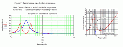 jmking_sysimpedance_ibvstlandrobinson_measurements_949.gif