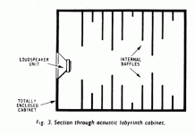 bailey_acoustic_labirynth_189.gif