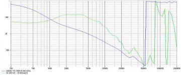 AKX-G20 wykres fazy.jpg