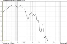 TL-GDN17-100-IIzaobl-wylot-0cm.jpg