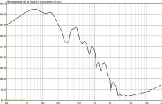 GDN17-100-vIII_wylottl-0cm-spl.jpg