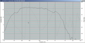 Tonsil 30-80-2 TL.jpg