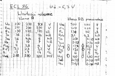 PARAMETRY ECL86.jpg