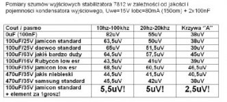 szumy7812.jpg