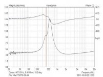 VIFA XT25TX30-04 800x600.jpg