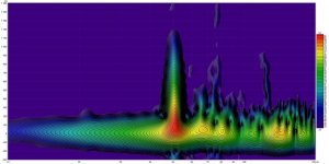 spectogram.jpg spectogram.jpg