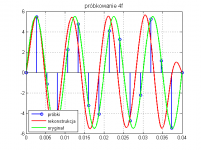 400Hz.png