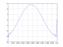sin 64f.png