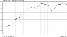 GDWK108019-0,5m w obudowie.jpg