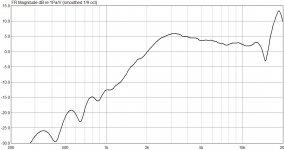 GDWK1080T_0,5cmA.jpg