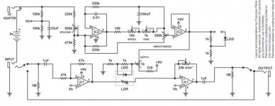 tremolo.jpg