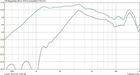 Beyma-T2030-afaz.jpg