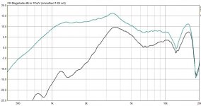 Beyma-T2030-faz.jpg