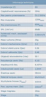 dane techniczne.JPG