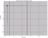 int_amp_pulse.jpg