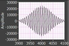 gauss.JPG gauss.JPG