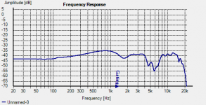 sp50x lewy z mission.png