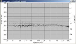 ESI Maya 44 USB - Measurement.Calib.JPG