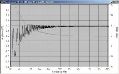 E-MU 0204 USB - Measurement.Calib 48 kHz.JPG