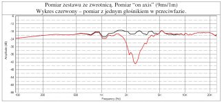 przeciwfaza.jpg