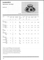 philips catalogue.png