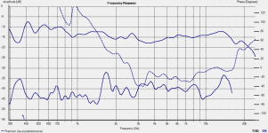 premium_front_freq.png