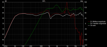 zwrotnica + raw SPL.png
