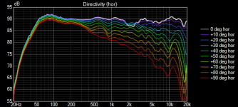 Projekt 4 linear (hor).png