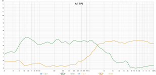 L woofer tweeter zwrotka.png