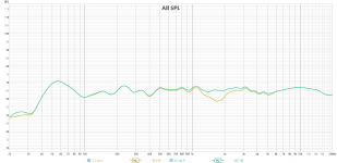 L tweeter in fase rev pa.png